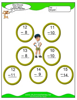 İşlemler yaprak test